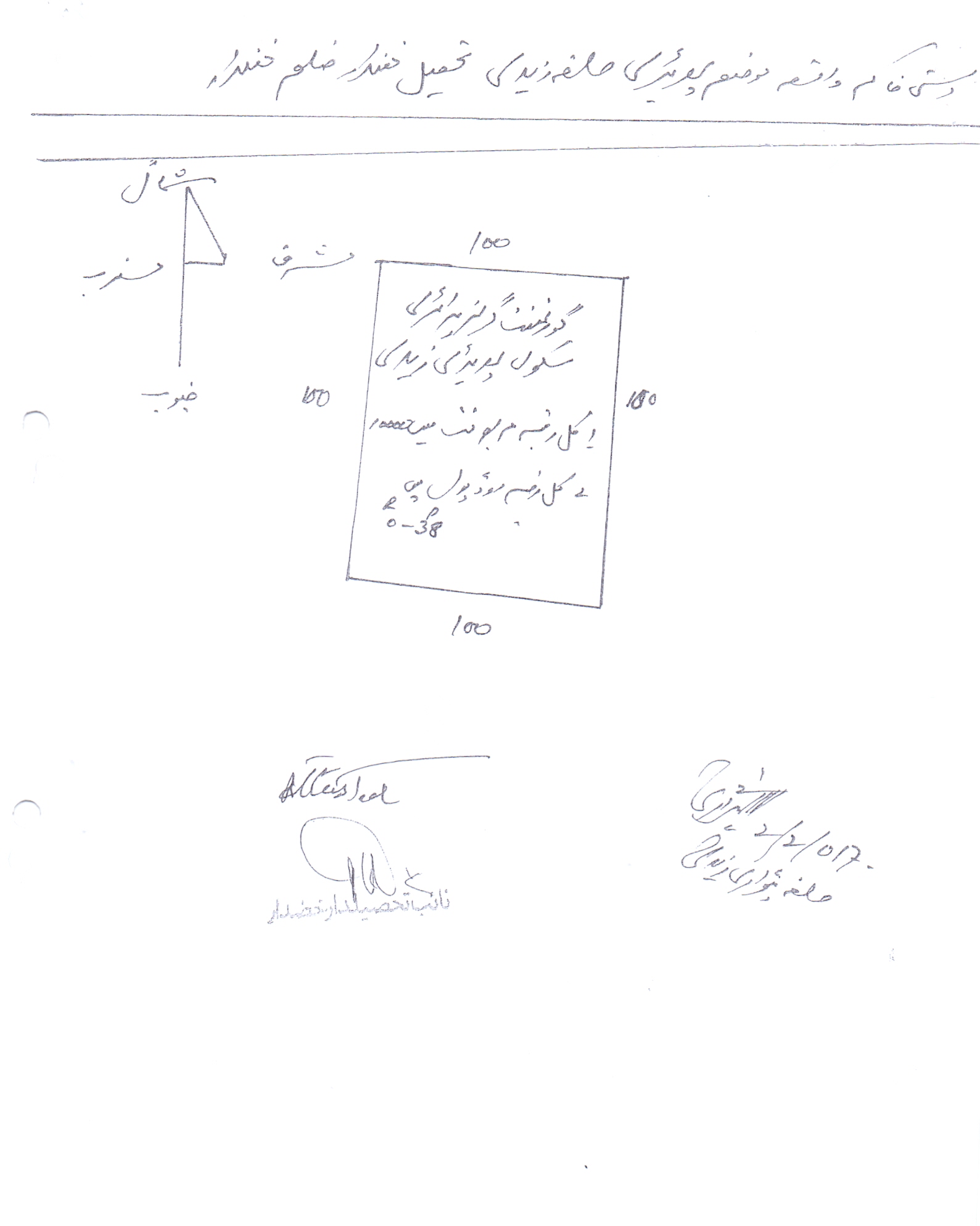 Land Mutation Notification